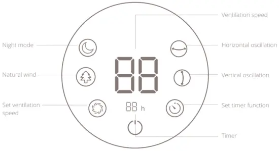 duux 857013 Whisper Flex Smart Wireless - Fig 12