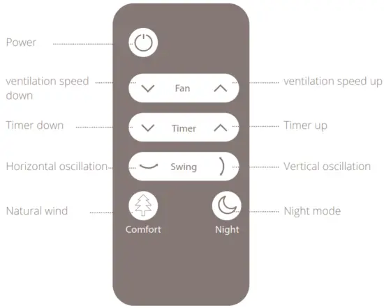 duux 857013 Whisper Flex Smart Wireless - Fig 19
