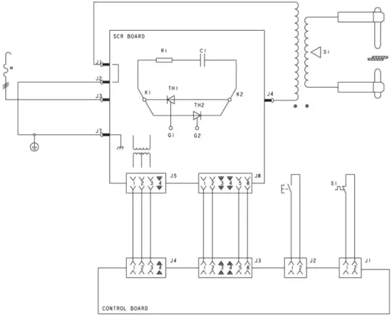 HTP 60501 Spot II Squeeze Type Resistance Spot Welder - FIG 12