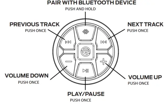 RECOIL PRC 1 Smartphone Remote Control