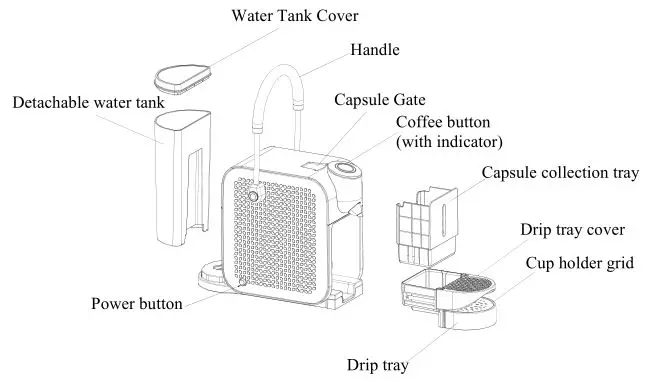 anko Electric Coffee Maker - KNOW YOUR ELECTRIC COFFEE MAKER