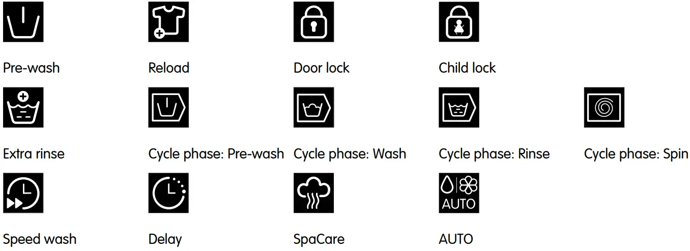 ELVITA CTM7840AV Front Loading Washing Machine - FIG 8