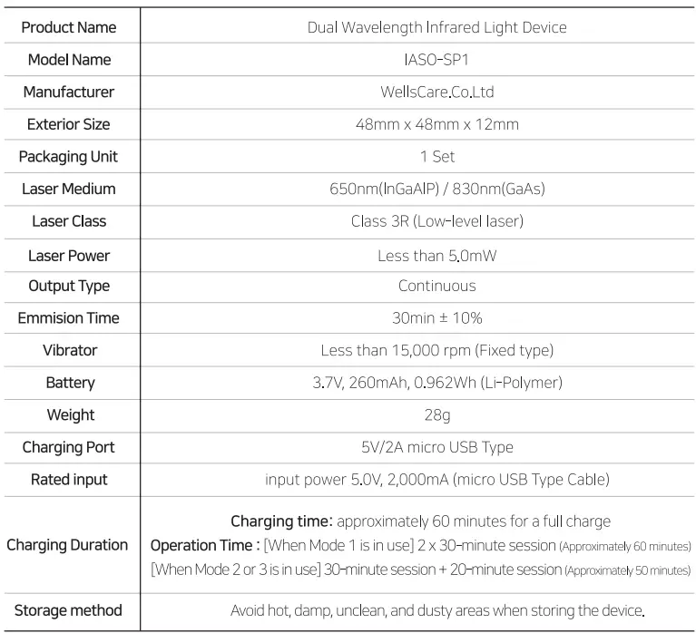 IASO-SP1 Dual Wavelength Infrared Light Device 2