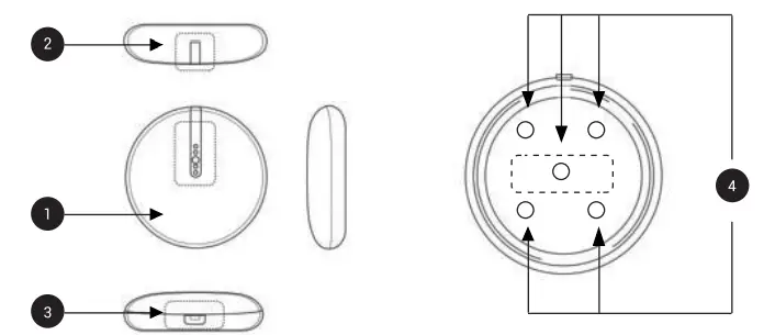 IASO-SP1 Dual Wavelength Infrared Light Device 3