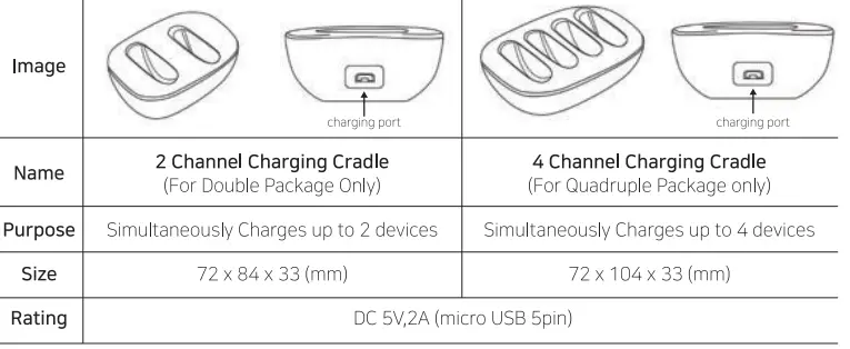 IASO-SP1 Dual Wavelength Infrared Light Device 5