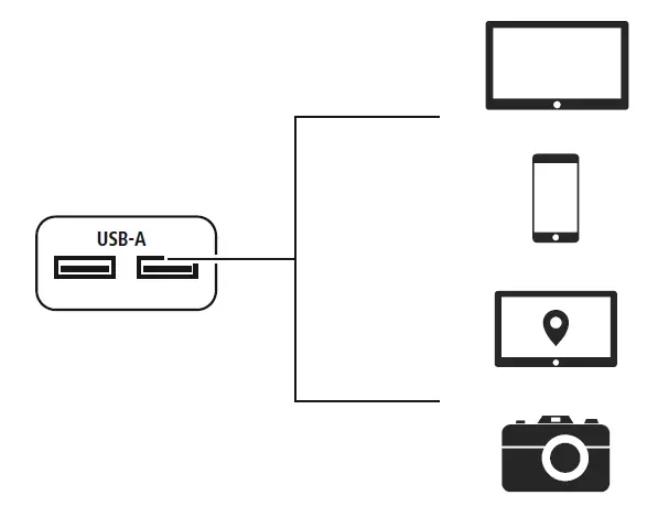 hama-00223371-2×-USB-A-12W-Charger-1