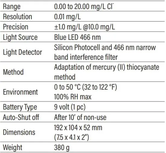 FIG 1 SPECIFICATIONS.JPG