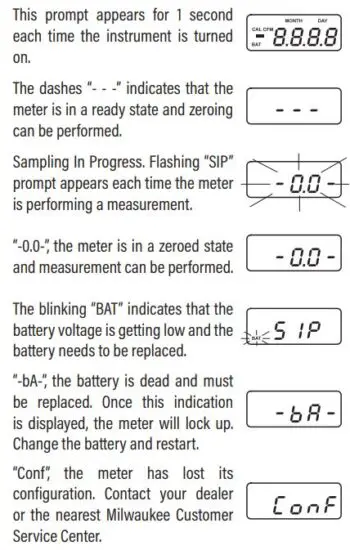 FIG 5 GUIDE TO DISPLAY CODES.JPG