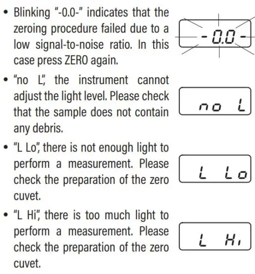 FIG 6 ERROR MESSAGES.JPG