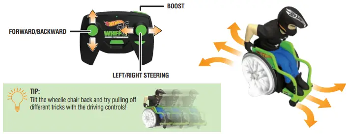 HOT WHeeLs GYD26 R-C Aaron Wheelz Fotheringham Wheelchair-fig10