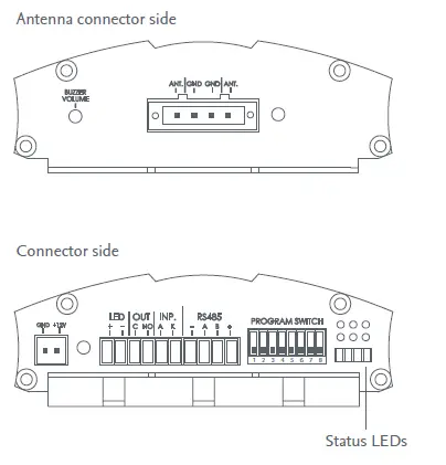 nedap-UNIT-SD02-RF-Smart-Deactivator-fig10