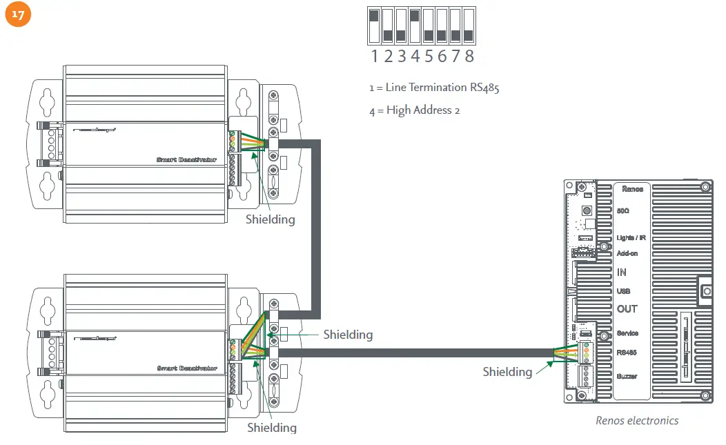 nedap-UNIT-SD02-RF-Smart-Deactivator-fig12