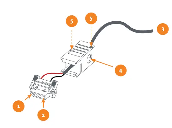 nedap-UNIT-SD02-RF-Smart-Deactivator-fig4