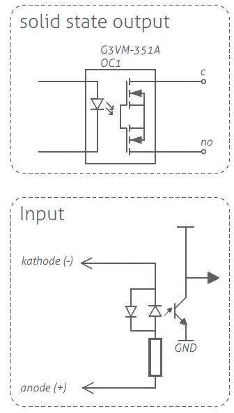 nedap-UNIT-SD02-RF-Smart-Deactivator-fig7