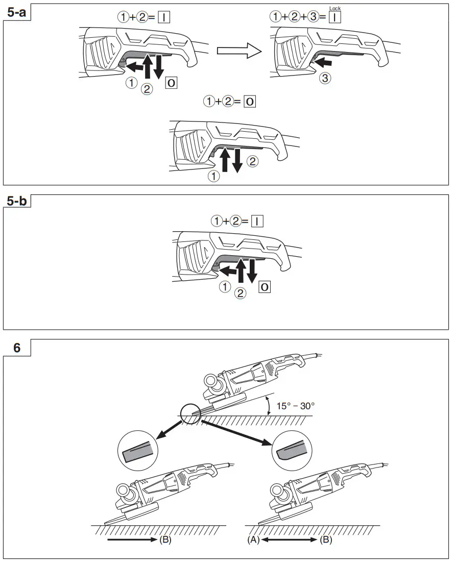 HIKOKI G 18ST 7 Inch Angle Grinder - Fig 2