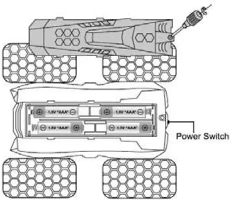 Hamleys Group 665356RX Flip and Lightup Stunt Car - Battery Installation