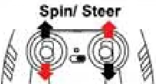 Hamleys Group 665356RX Flip and Lightup Stunt Car - Fig 5