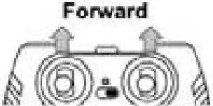 Hamleys Group 665356RX Flip and Lightup Stunt Car - Fig