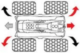 Hamleys Group 665356RX Flip and Lightup Stunt Car - Operating Instraction 1