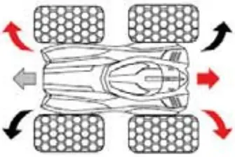 Hamleys Group 665356RX Flip and Lightup Stunt Car - Operating Instraction