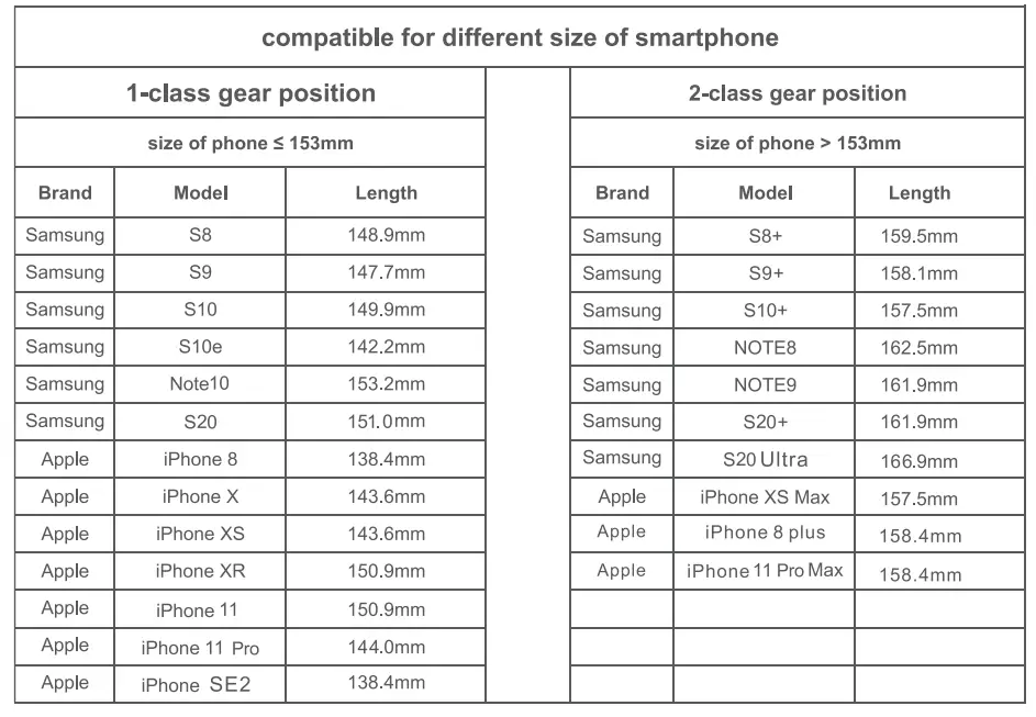 Shenzhen C25 Wireless Car Charger 2
