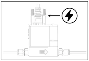 Bronkhorst FLEXI-FLOW Compact Mass Flow and Pressure Meter or Controller-fig11