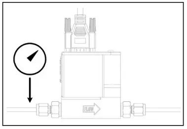 Bronkhorst FLEXI-FLOW Compact Mass Flow and Pressure Meter or Controller-fig12