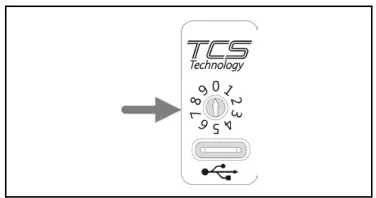 Bronkhorst FLEXI-FLOW Compact Mass Flow and Pressure Meter or Controller-fig5
