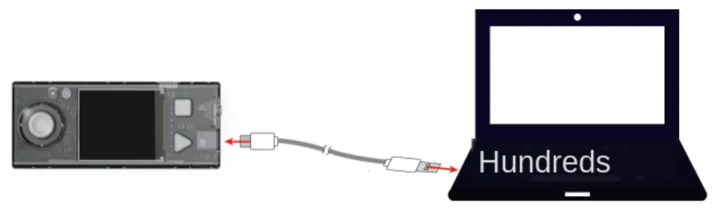 Makeblock-CYBERPI-children-skin-pie-koding-kit-1