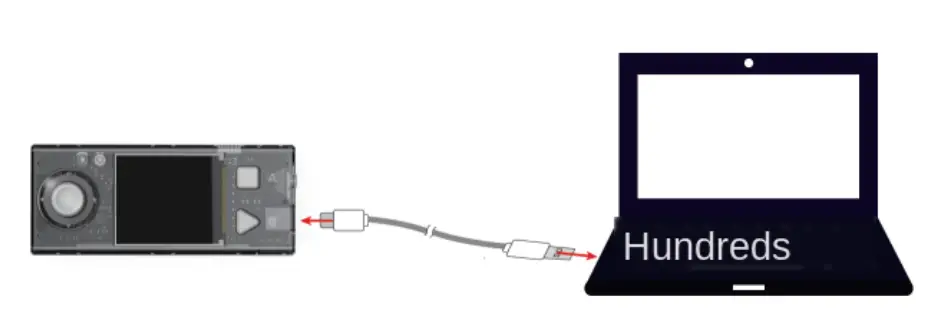 Makeblock-CYBERPI-children-skin-pie-koding-kit-12