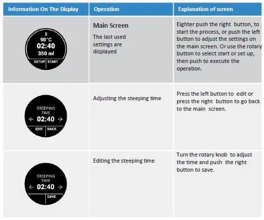 BRU100-2200W-Tea-Maker-Machine-20