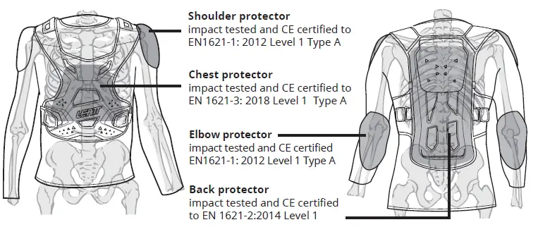 LEATT-LEA451438-AirFlex-Stealth-Body-Protector-1