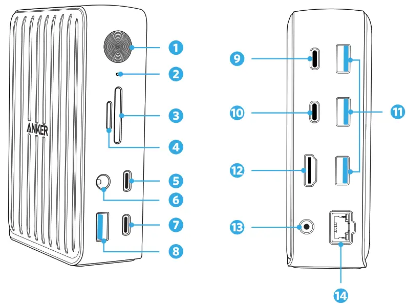 ANKER PowerExpand Elite 13-in-1 Thunderbolt 3 Dock - glace