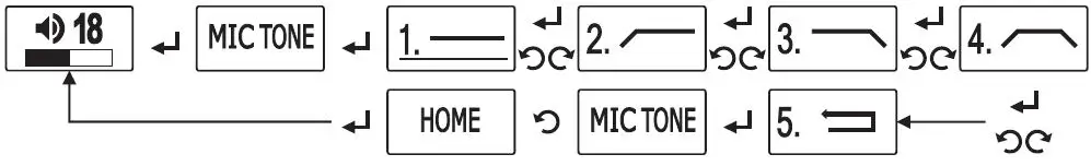 MIPRO-MA-727-Portable-Wireless-PA-System-13