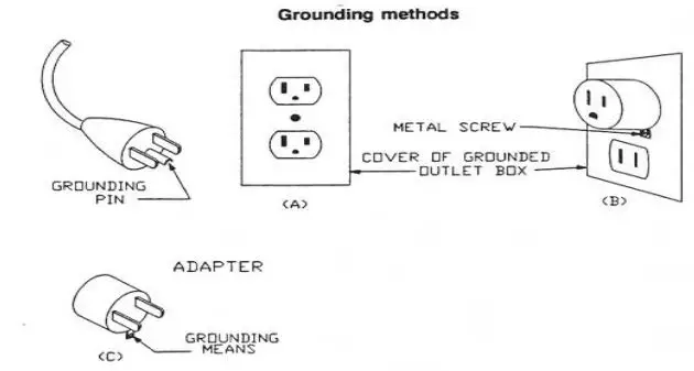 LAGUNA-SS-14-Spindle-Sander-FIG1