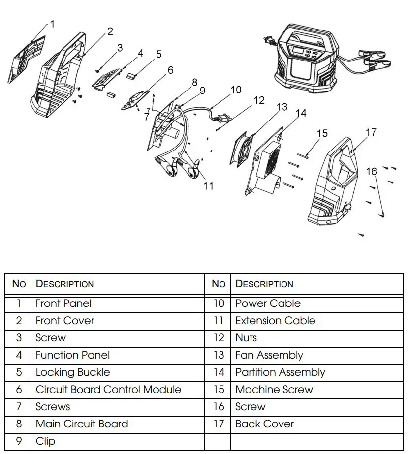 Clarke IBC20 Intelligent Battery Charger or Maintainer Instruction Manual - COMPONENT PARTS