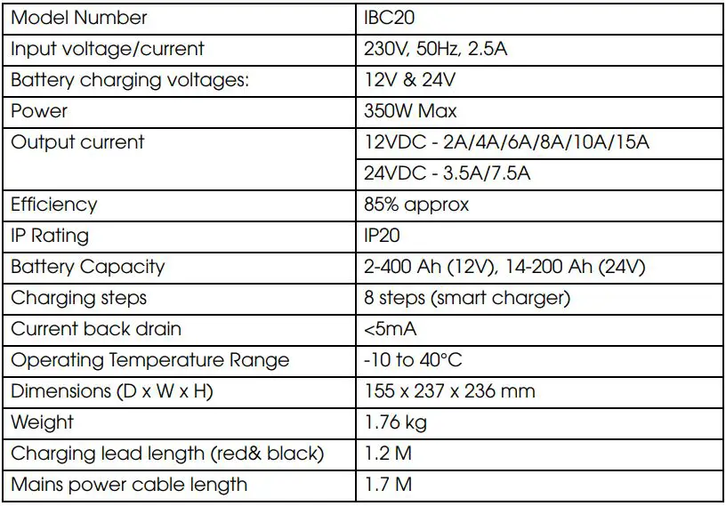 Clarke IBC20 Intelligent Battery Charger or Maintainer Instruction Manual - SPECIFICATIONS
