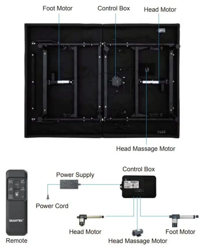 COSTWAY EP24950US Adjustable Bed Base - fig 1