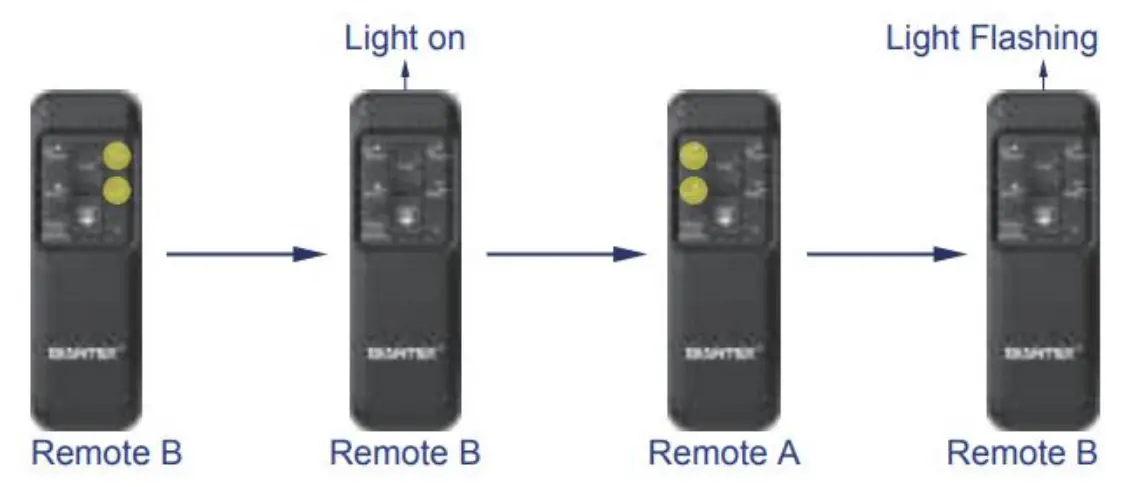COSTWAY EP24950US Adjustable Bed Base - fig 15