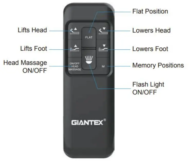 COSTWAY EP24950US Adjustable Bed Base - fig 9
