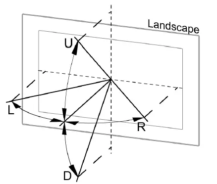 EXOR-JSmart700M-Series-JSmart700M-WEB-Powerful-PoE-Web -HMIs-FIG-1