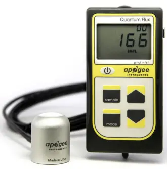 apogee INSTRUMENT MQ-620 Quantum Meter-fig1