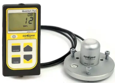 apogee INSTRUMENT MQ-620 Quantum Meter-fig5