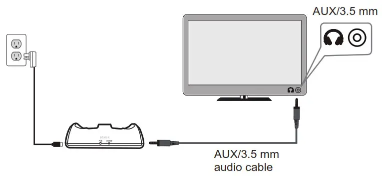 BESIGN Wireless Headphones - TVs with AUX 3.5mm Audio out
