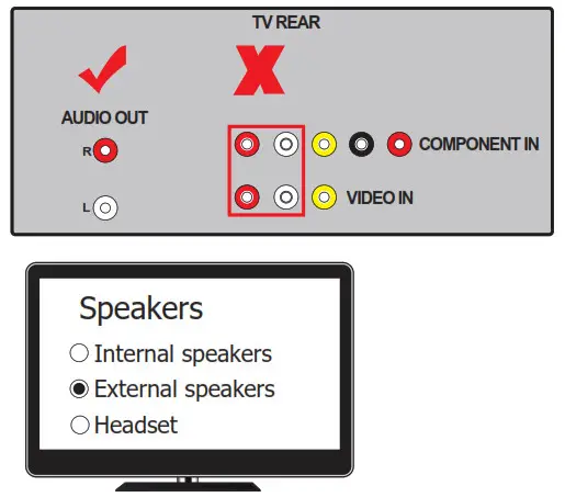 BESIGN Wireless Headphones - TVs with RCA audio out 2