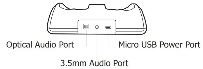 BESIGN Wireless Headphones - Transmitter 3