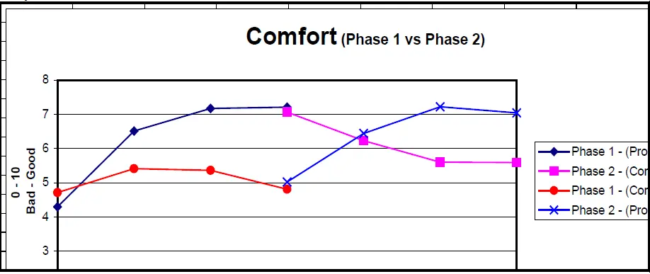 CooperVision-Proclear-Sphere-and-Asphere-Soft-Hydrophilic-Contact-Lenses-01