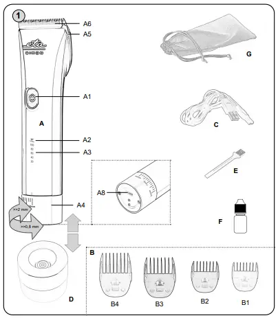 eta 7341 Hair and Beard Trimmer-fig2