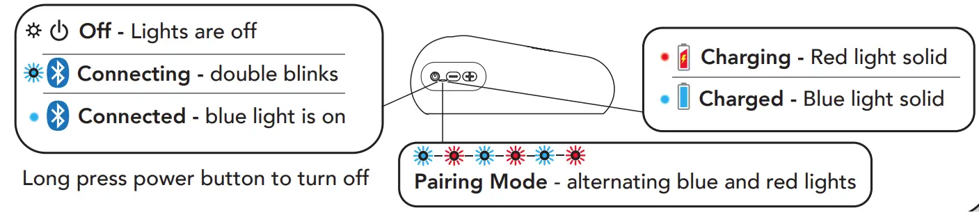 KAREAUDIO-HSBT1-Headspot-Dark-Bluetooth-Pillow-FIG-2