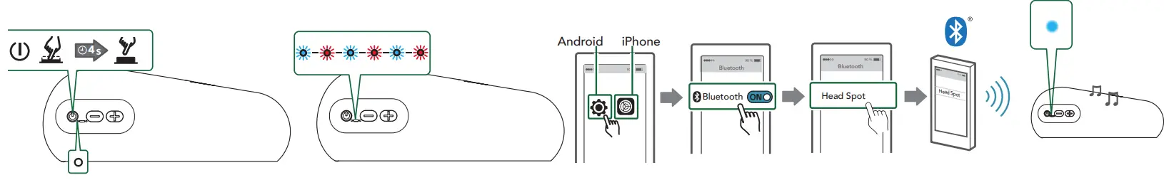 KAREAUDIO-HSBT1-Headspot-Dark-Bluetooth-Pillow-FIG-4